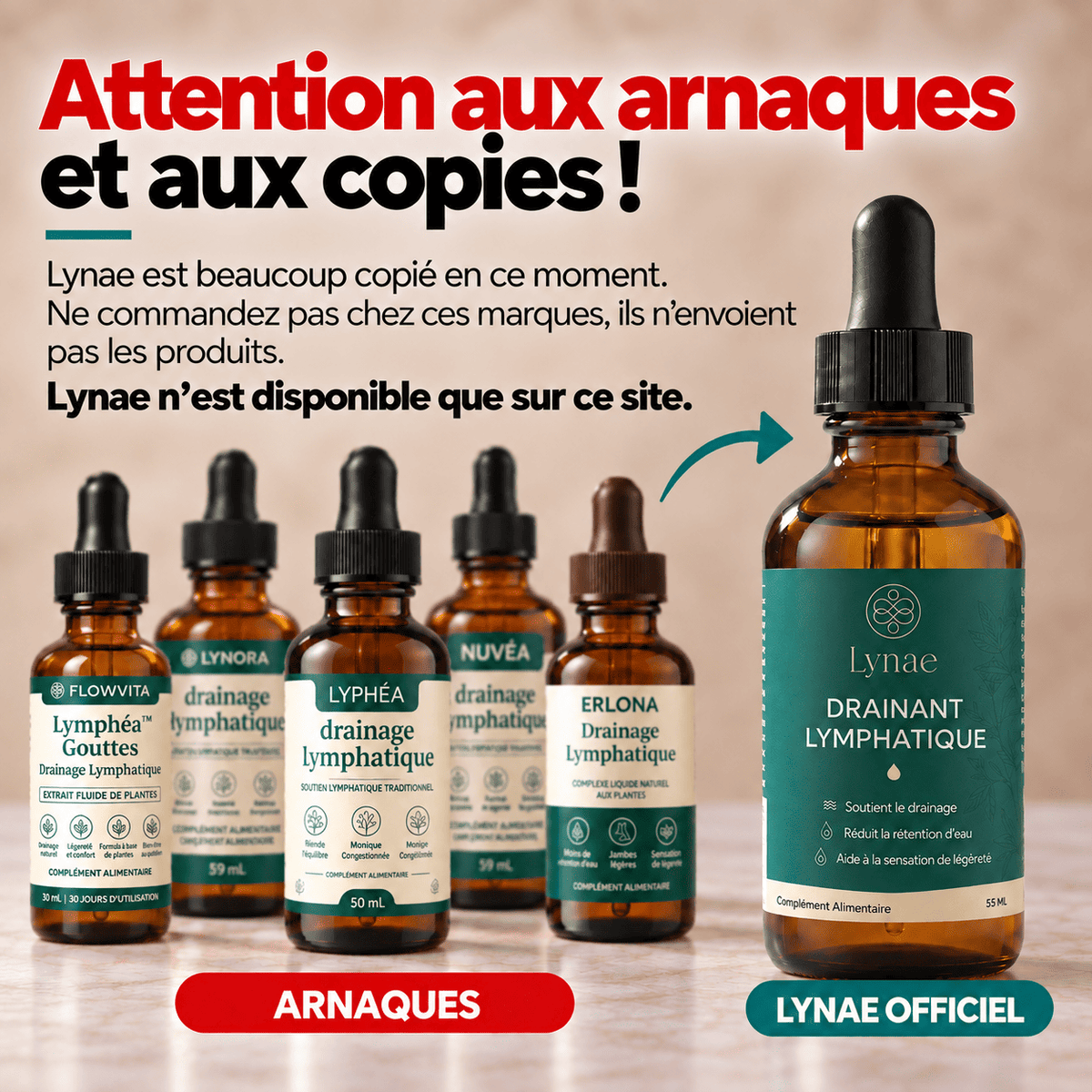 Lynae - Drainant Lymphatique - Ménopause