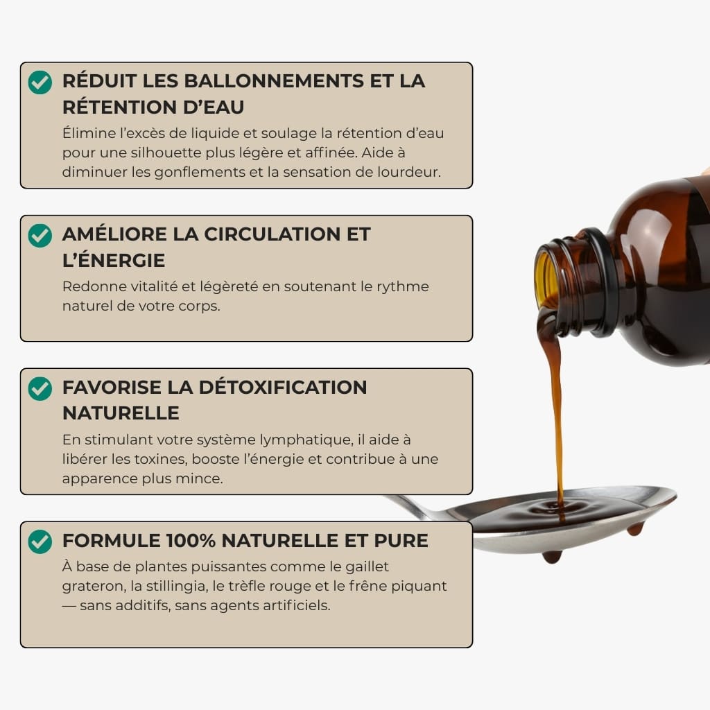 Listicle Drainant Lymphatique
