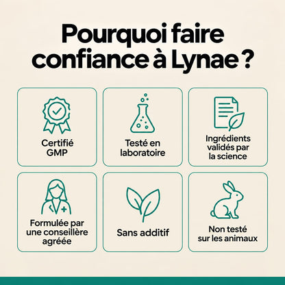 Lynae - Drainant Lymphatique - Ménopause